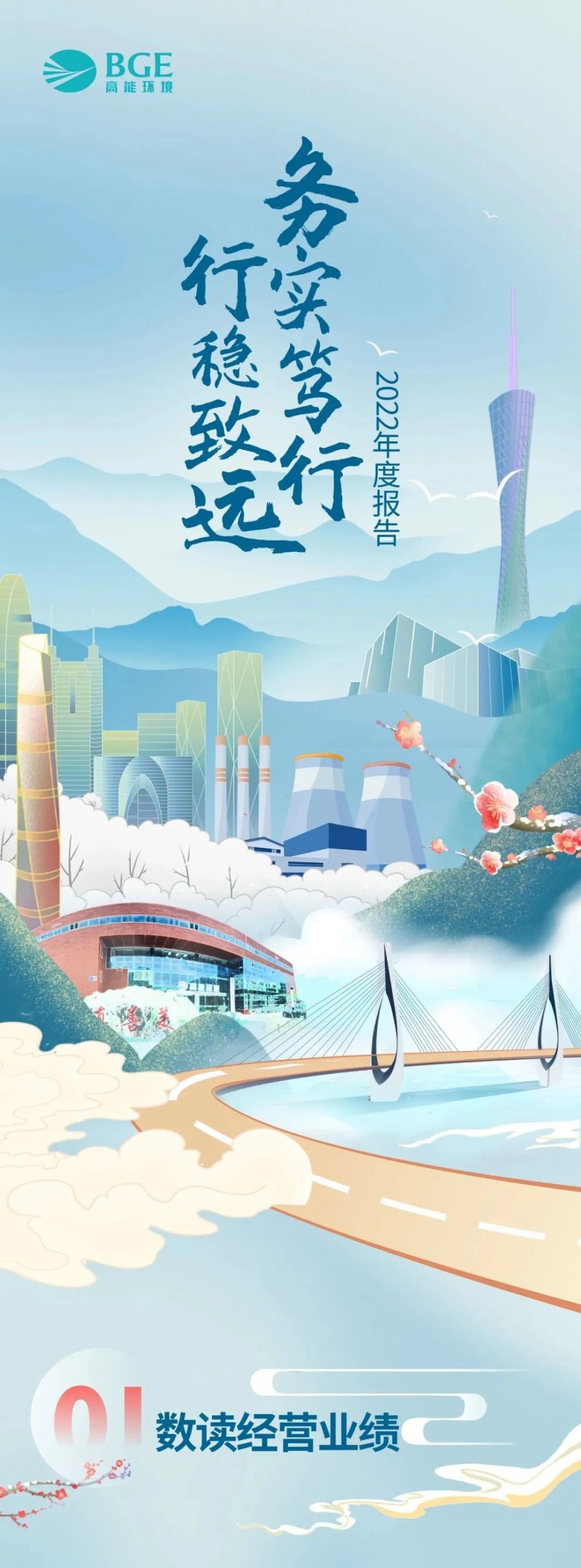 高能環境2022年度報告：營業收入87.74億元，同比增長12.11%