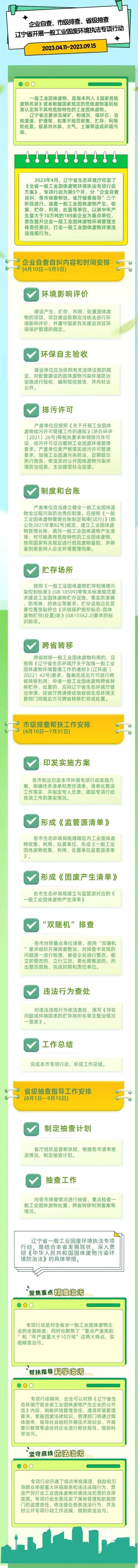 企業自查、市級排查、省級抽查，遼寧省開展一般工業固廢環境執法專項行動