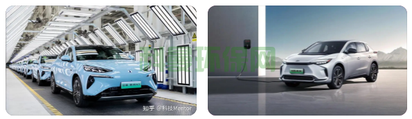 邁向清潔能源時代，汽車新能源引領交通變革