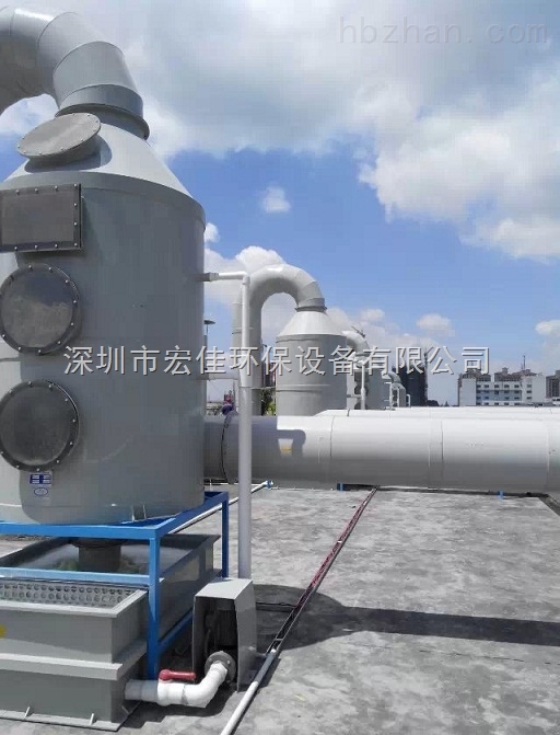 廢氣處理設備使用注意事項有哪些？
