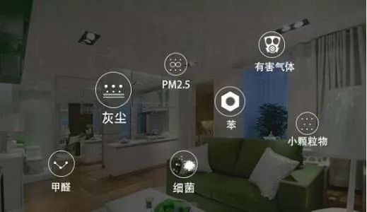 長時間不更換換空氣凈化器濾網？空氣凈化器還能起作用嗎？